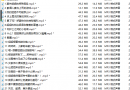 【ASMR中文音声 合集】【 750MB 百度云】